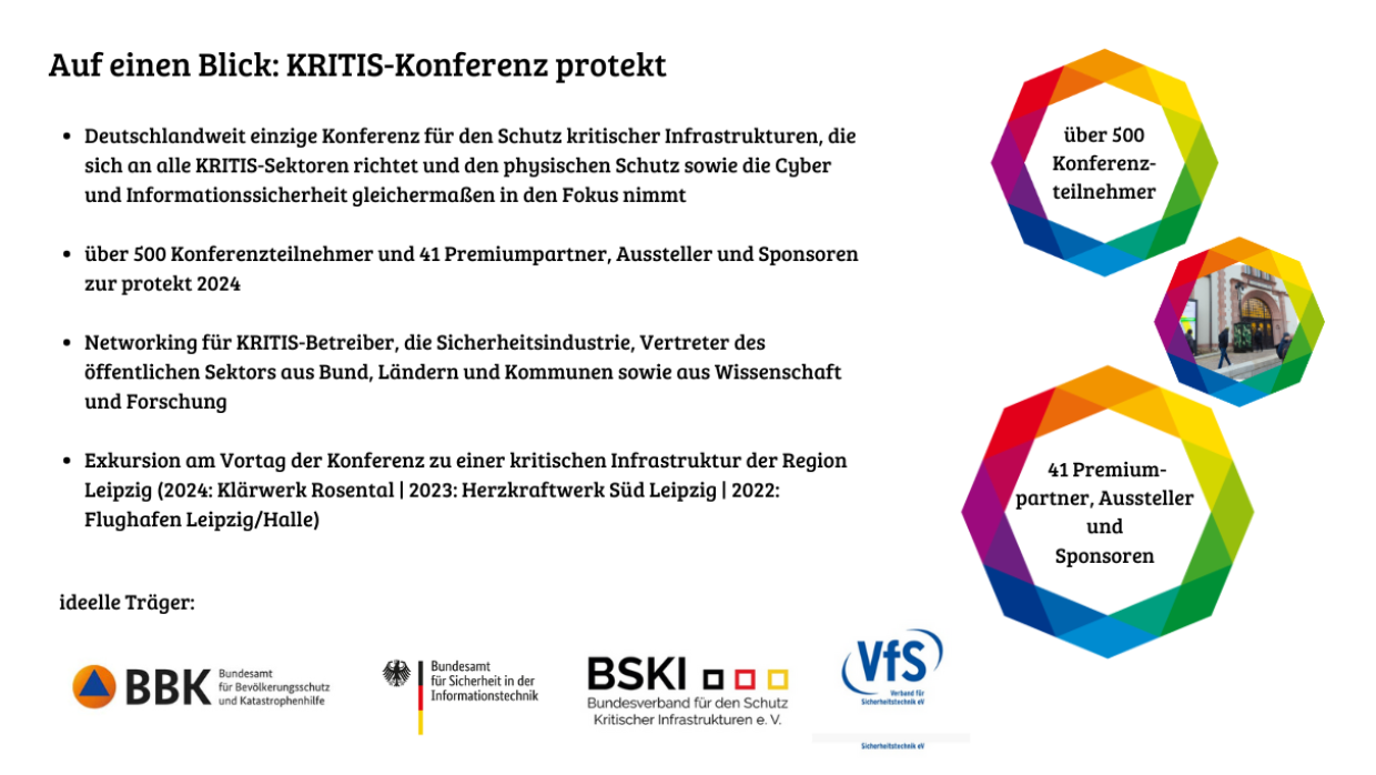 Grafik, die alles auf einen Blick für die KRITIS-Konferenz protekt 2025 zeigt